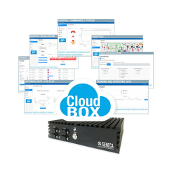 IoT / Scada / Cloud solutions